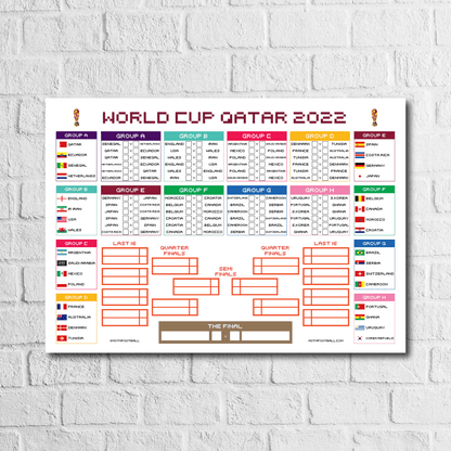 Retro Qatar 2022 World Cup Wall Chart