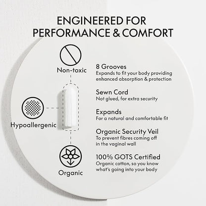 Organic Cotton Non-applicator Tampons