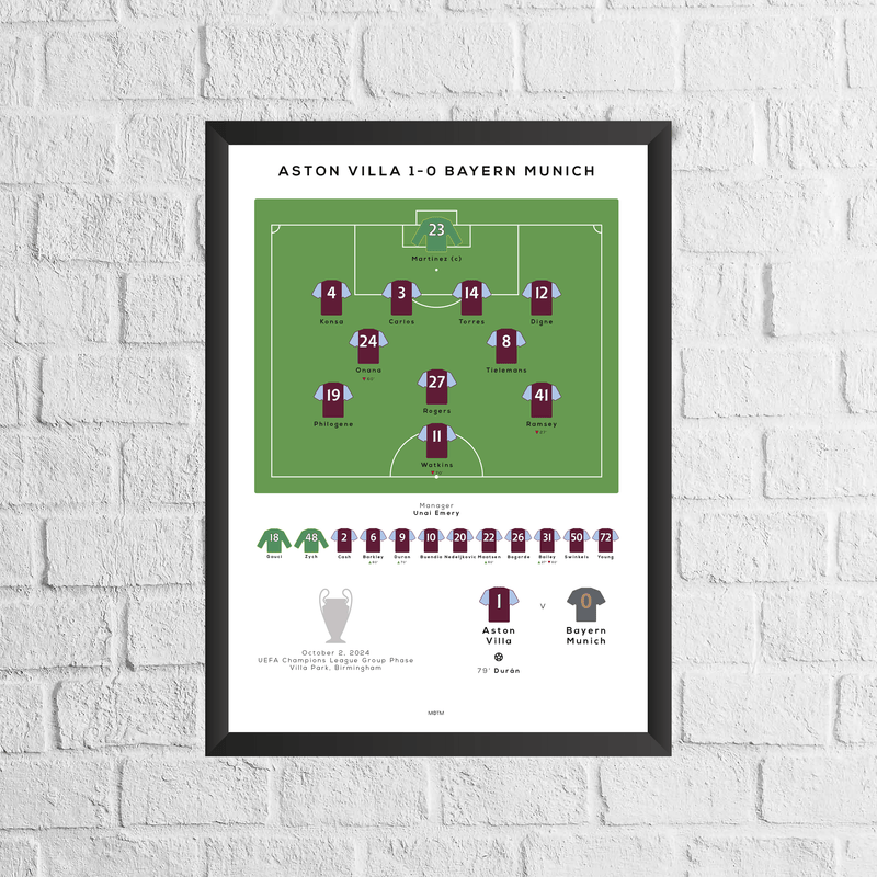 All Aston Villa