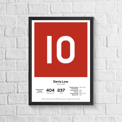 The Holy Trinity Legend Stats Print Set of 3