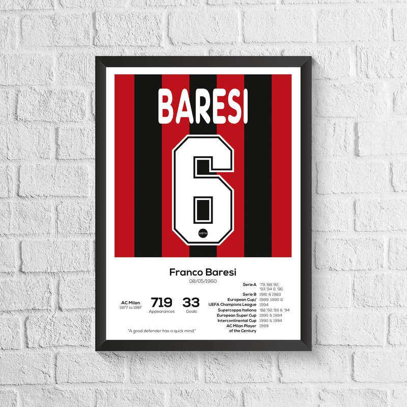 All AC Milan