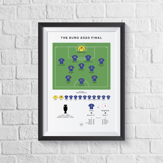 Italy vs England Euro 2020 Final Print