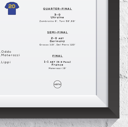 Italy World Cup 2006 Winners Squad Print