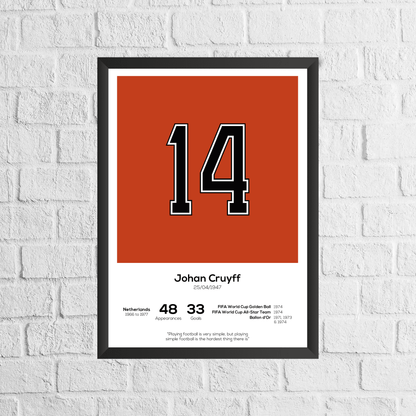 Johan Cruyff Netherlands Legend Stats Print