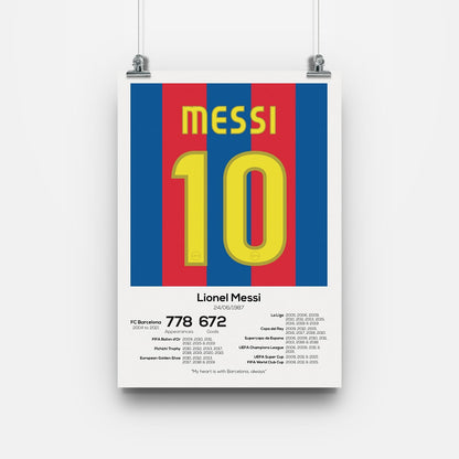 Lionel Messi Legend Stats Print