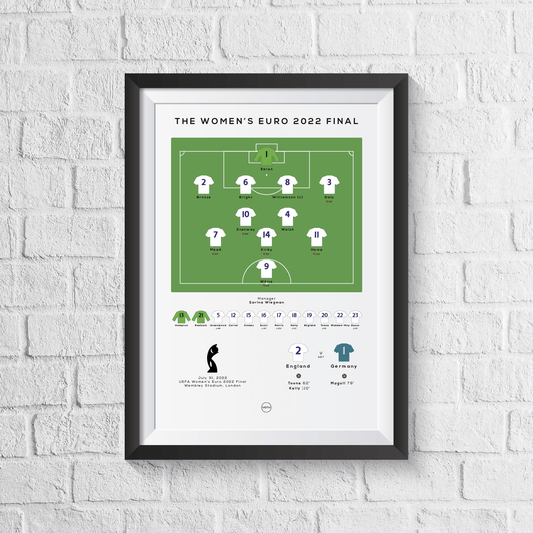 England vs Germany Women's Euro 2022 Final Print