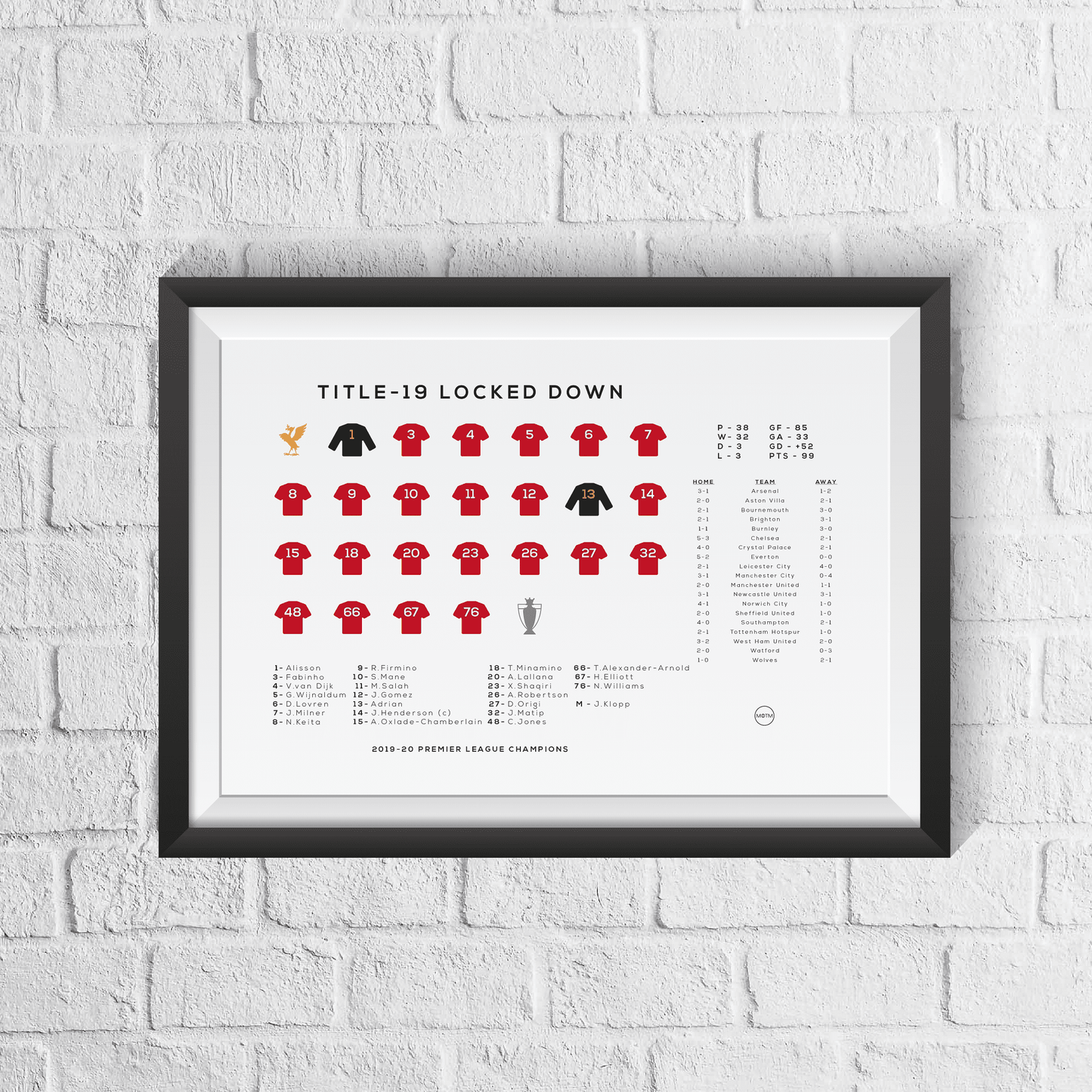 Liverpool 2019/20 League Season Squad Print