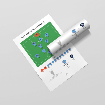 City vs Milan 2023 European Cup Final Print