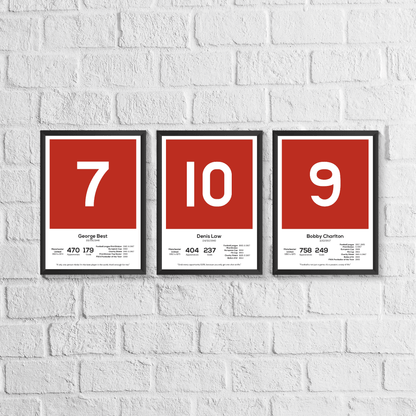 The Holy Trinity Legend Stats Print Set of 3