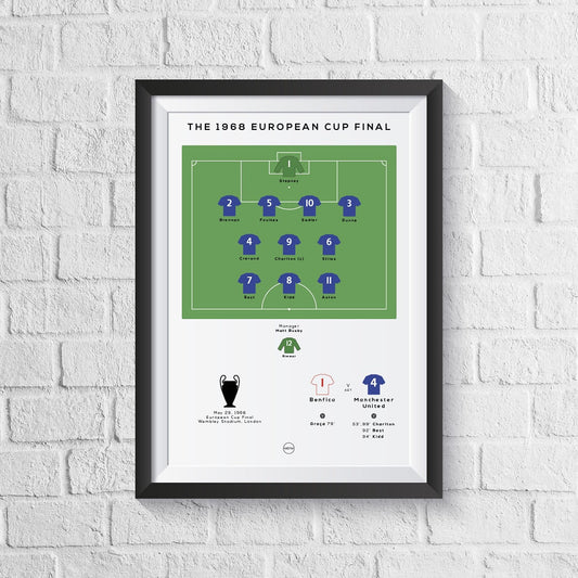 Manchester Reds vs Benfica 1968 European Cup Final Print