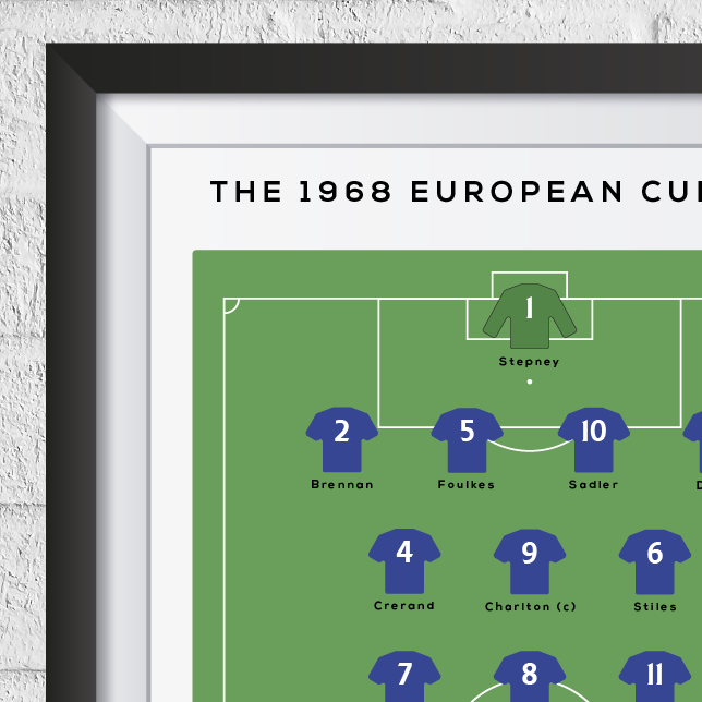 Manchester Reds vs Benfica 1968 European Cup Final Print