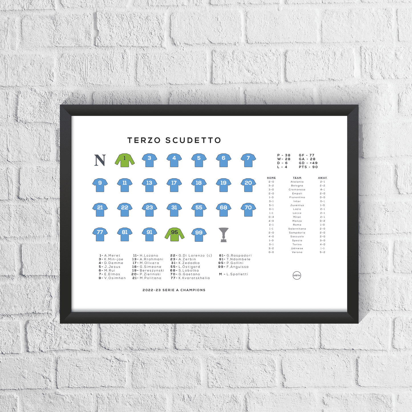 Napoli 2022/23 Serie A Winners Season Squad Print