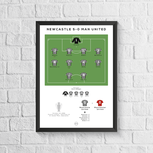 Newcastle vs Manchester Reds League Match Print
