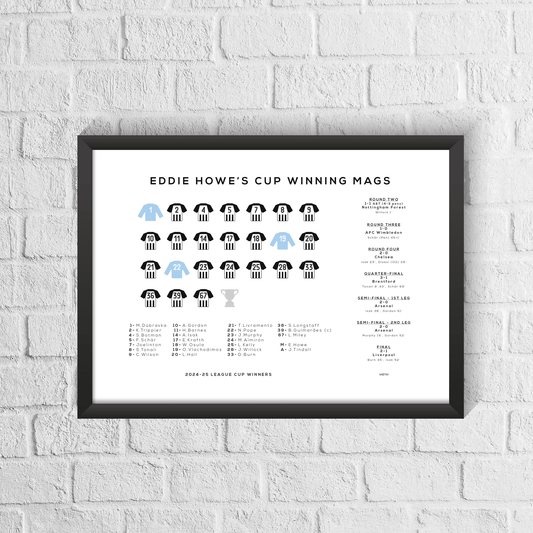 Newcastle 2025 League Cup Winners Squad Print