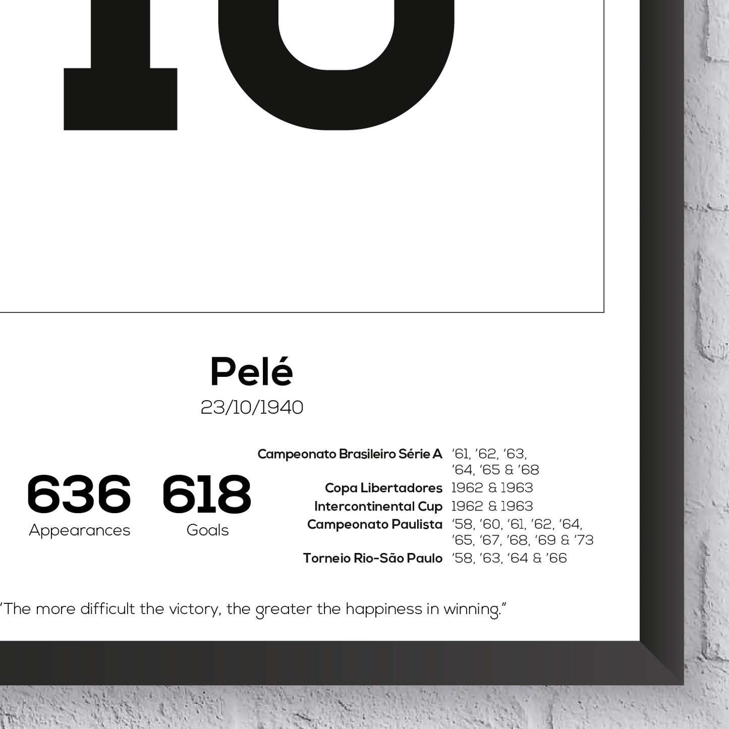 Pele Legend Stats Print