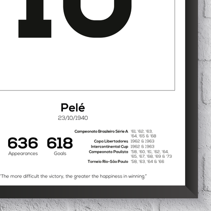 Pele Legend Stats Print
