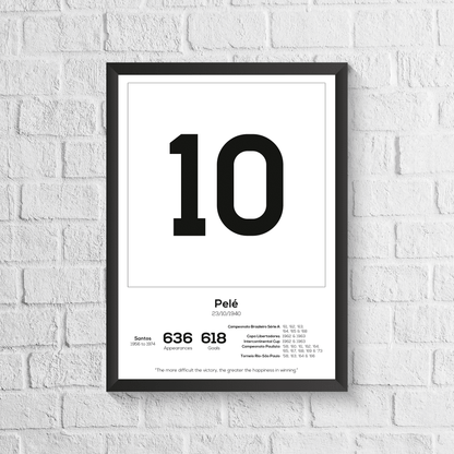 Pele Legend Stats Print