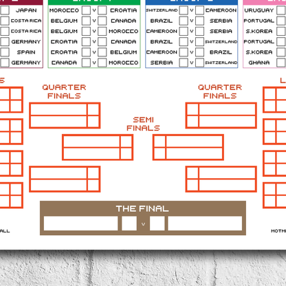 Retro Qatar 2022 World Cup Wall Chart