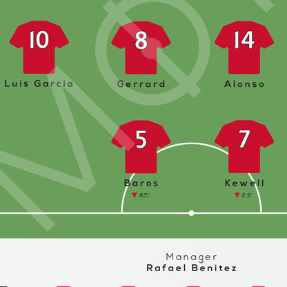 Liverpool vs AC Milan 2005 Champions League Final Print