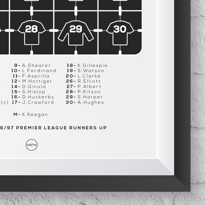 Newcastle 'The Entertainers' 1995/1997 Print