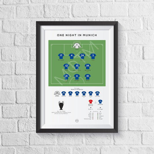 London Blues vs Munich 2012 Champions League Final Print