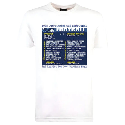 1985 European Cup-Winners Cup Semi-Final (Everton) Retrotext_1