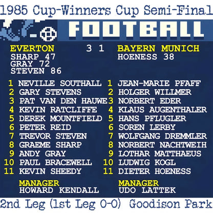 1985 European Cup-Winners Cup Semi-Final (Everton) Retrotext_1