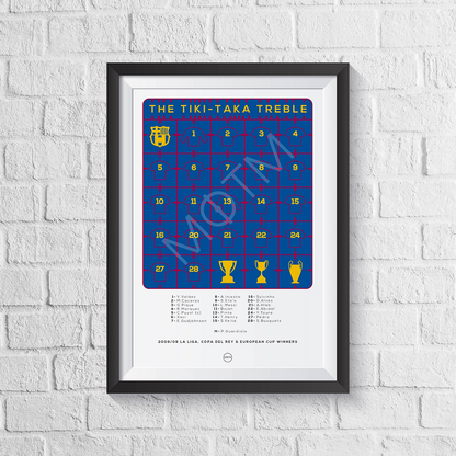 FC Barcelona 'Tiki-Taka Treble' 2008/2009 Print